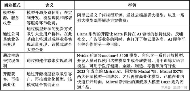 ：从识别到理解的跨越J9国际集团智能语音(图9)