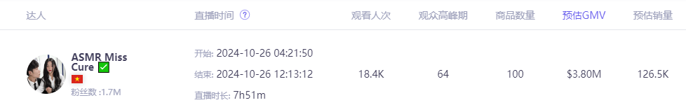 意外走红夺走榜单周冠！美国人抢着买它！j9九游会登录小小垃圾桶在TikTok(图2)