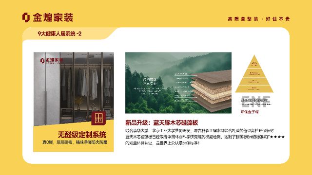 健康人居系统赋能高品质住宅新时代J9真人游戏第一品牌金煌家装九大(图9)
