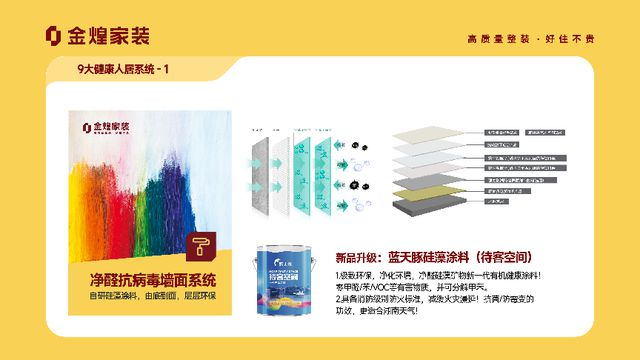 健康人居系统赋能高品质住宅新时代J9真人游戏第一品牌金煌家装九大(图10)
